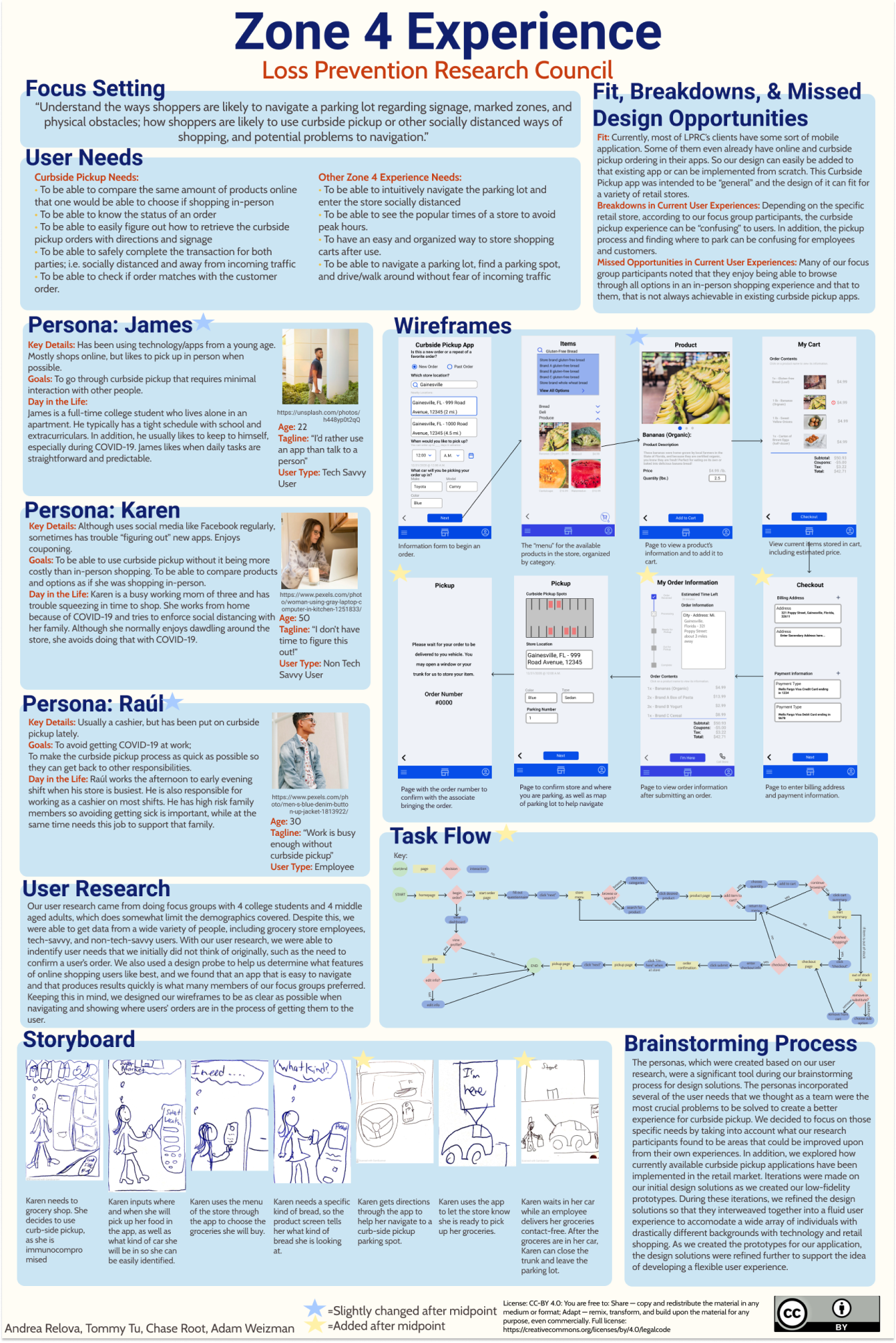 Research poster